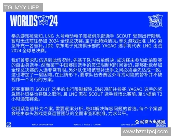 电竞新闻英雄联盟技术排行榜更新LNG战队强势上升至第三名引发热议