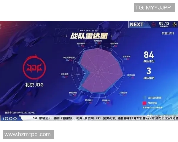 2026电竞新闻和平精英热点分析JDG战队区域防守策略与战术解析